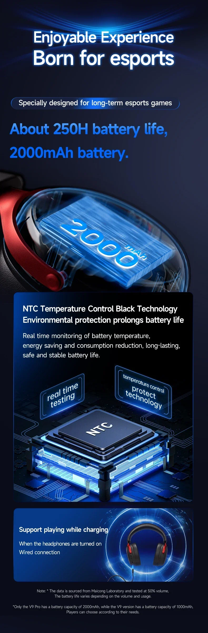 53 mm gaming headset driver detail