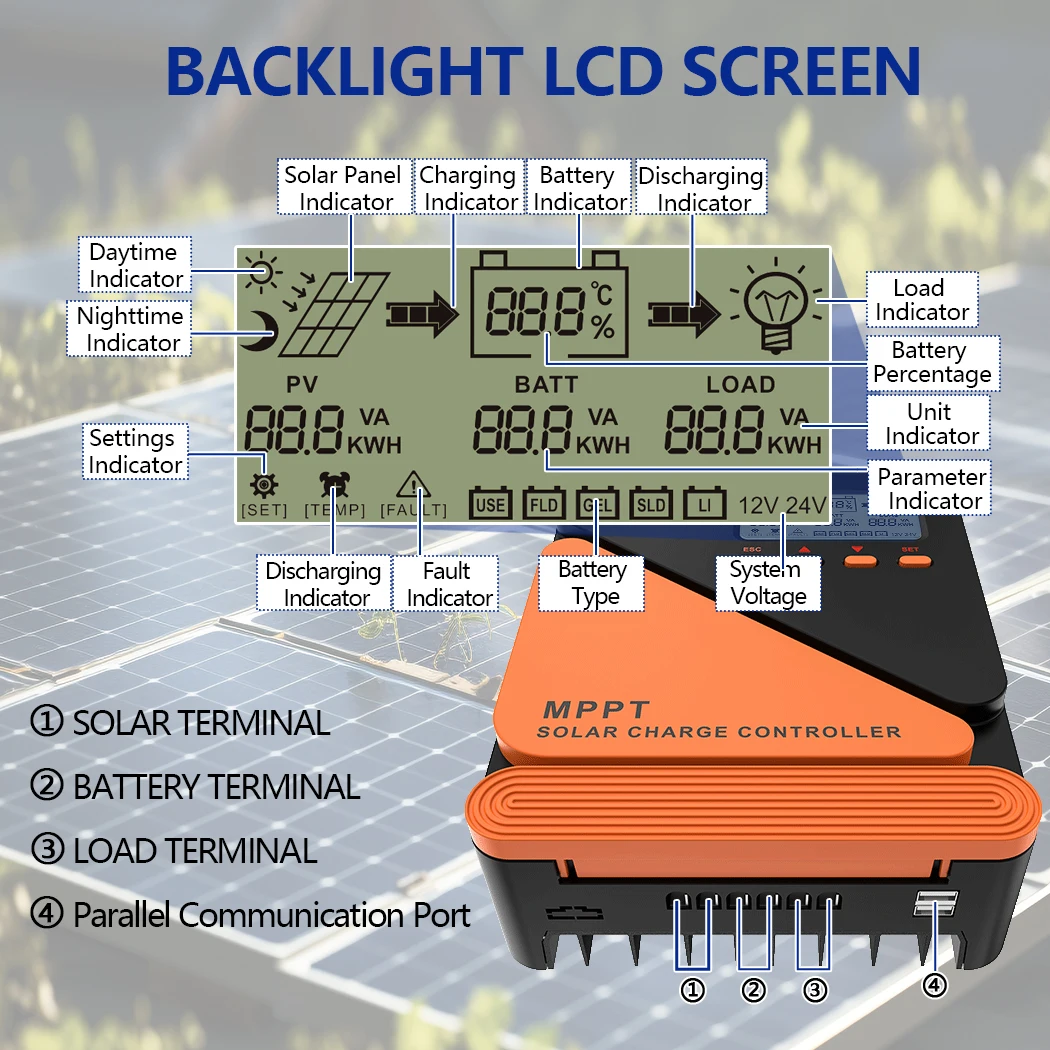 Контроллер заряда солнечной батареи MPPT 20A 40A 60A 12V 24V для регулятора напряжения аккумулятора GEL SLD FLD LI MAX PV Input 50 Ro 100V