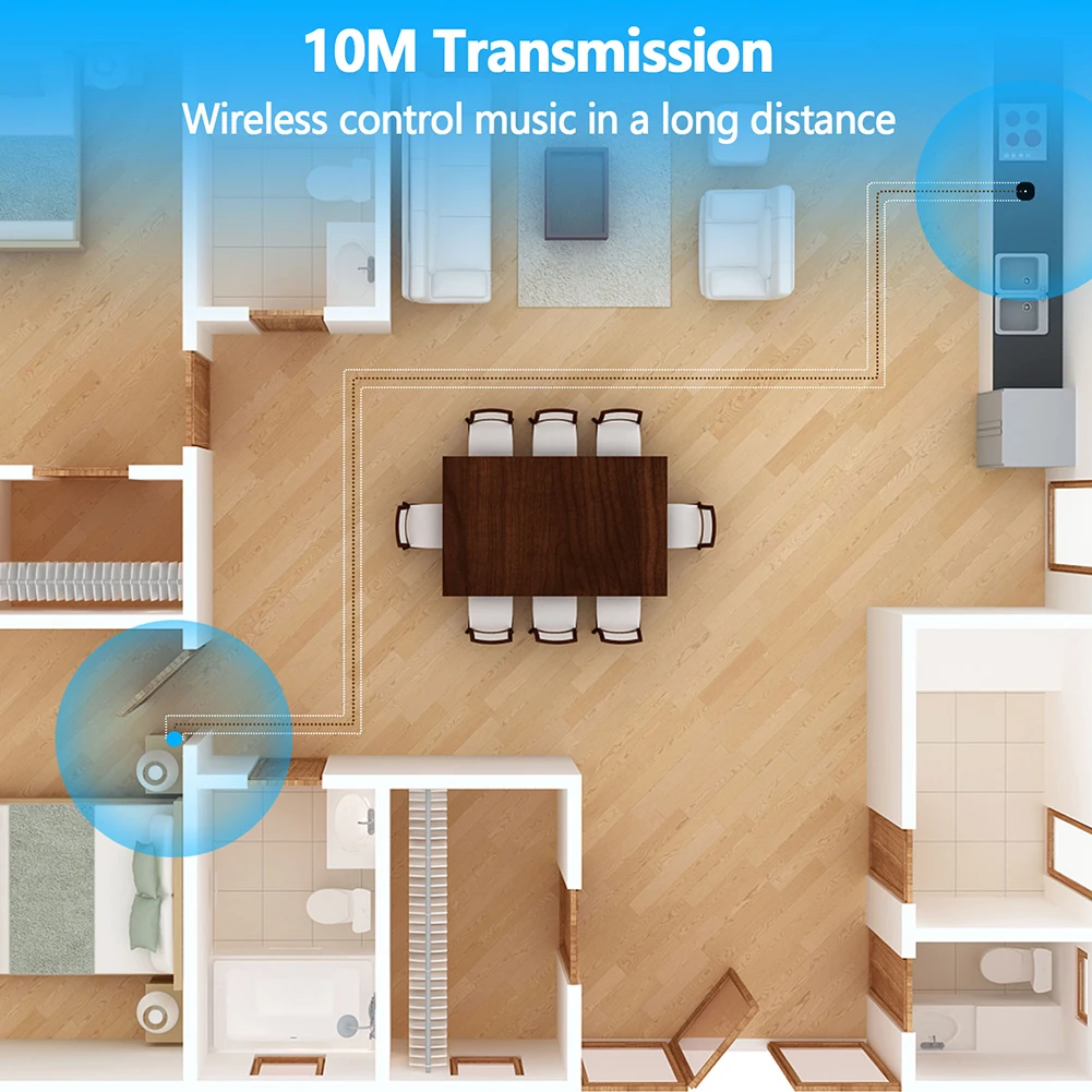 Receptor de áudio compatível com bluetooth 5.2, transmissor, receptor sem fio AUX 2RCA TF para TV/computador/projetor/fone de ouvido/carro