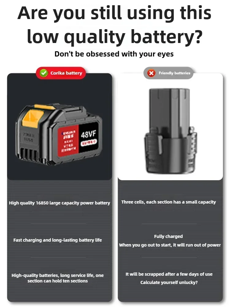 

Электрическая газонокосилка, бытовая маленькая газонокосилка, литиевая батарея, перезаряжаемая газонокосилка высокой мощности