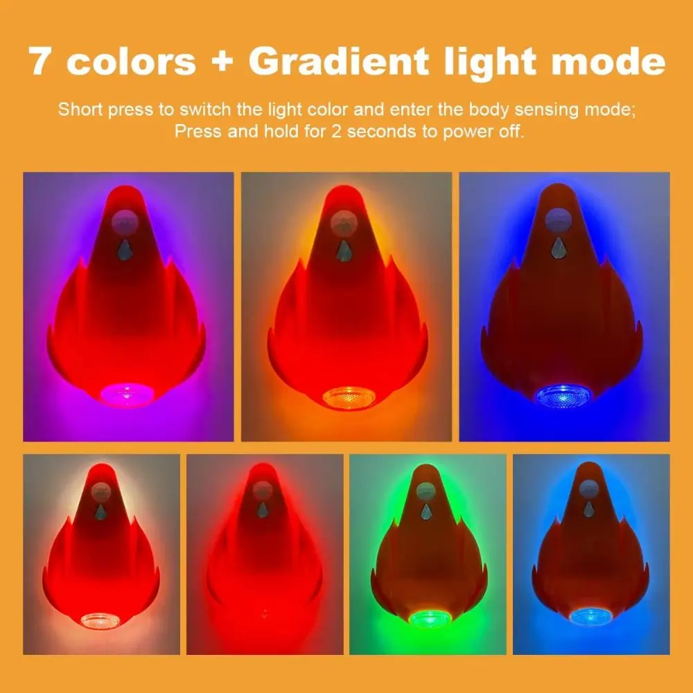 Usb Rechargeab Smar…