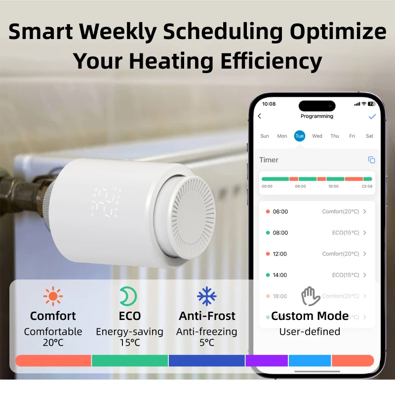 Smart Thermostat Heizkörperventil Programmierbares Thermostatventil, Zigbee Thermostat zur Temperaturanpassung, App-Steuerung, Tuya Zigbee Hub erforderlich, kompatibel mit Alexa, Google Home (Weiß