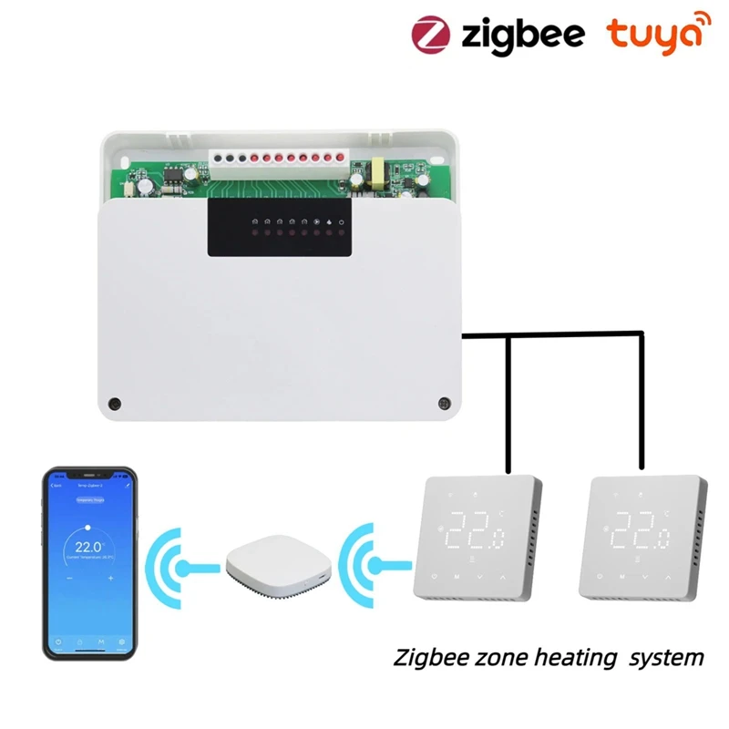 Zigbee Zone Heating System Hub Controller Tuya Thermostat Water Floor Heating for Gass Boiler