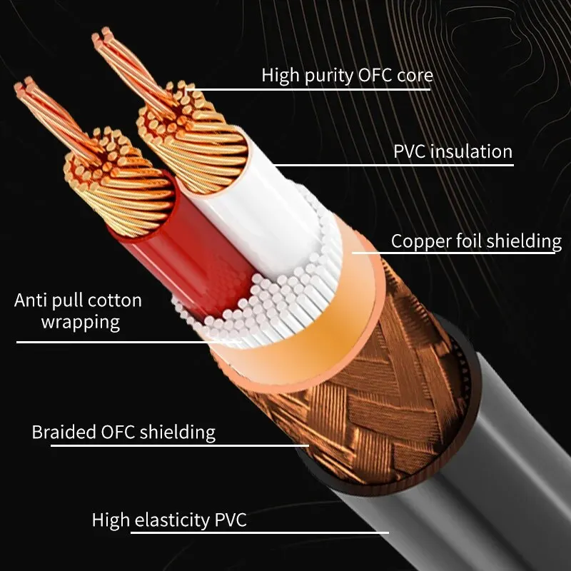 YYTCG-CM Aux Cable Adapter, TV Audio Cable, PC Amplifier, Home Theater, DVD Speaker Cable, 3.5mm to 2RCA, 3.5mm