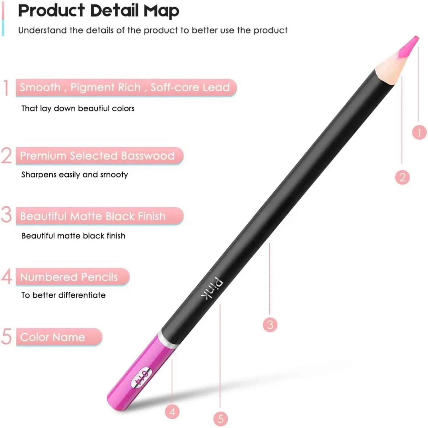 72-цветная книжка-раскраска для взрослых, школьные принадлежности, мягкий стержень, набор карандашей для рисования художника, эскизов