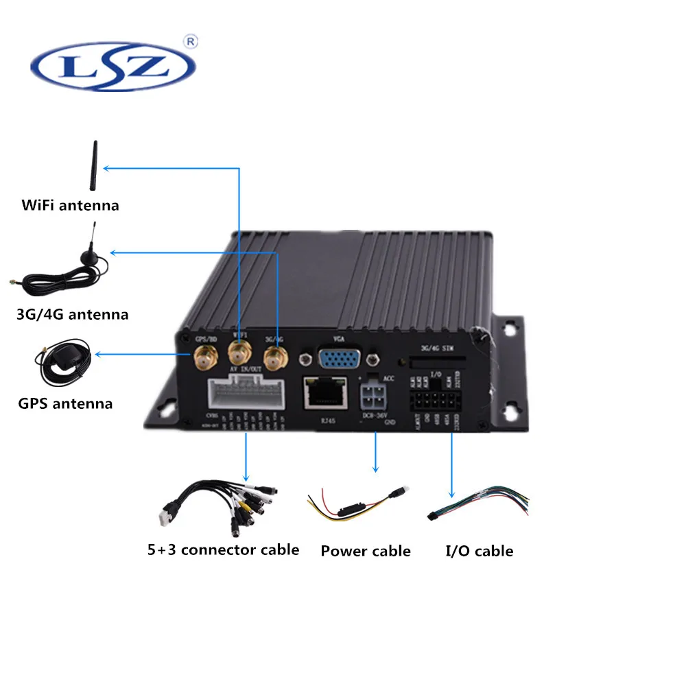 Camión 4CH MDVR con grabadora de vídeo digital H.264 1080P 4G GPS Wifi compatible con sistema CMSV6