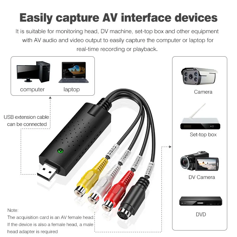 

USB Audio Video Converter， Video Capture Card Digitize from Analog Video VCR VHS DVD, VHS to Digital Converter