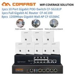 comfast Wi fi Kit 8pc 1200Mbps Access Point Wall AP+ 1p Load Balance Gigabit Controller Mult-Wan Router +1pc 10 Poe Swich
