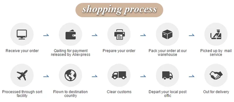 MCDV Customize Wedding Dress or Postage or different price