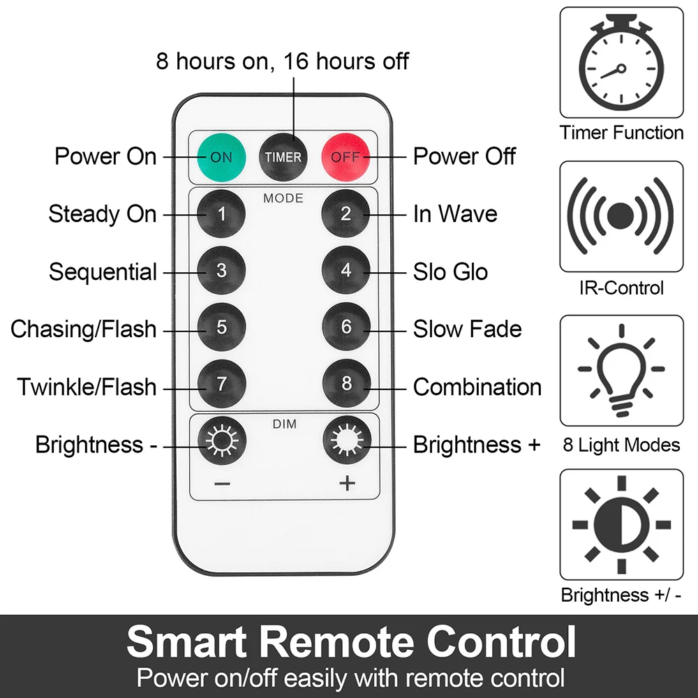 3M 6M LED Fairy Lights Copper Wire String USB Remote Control Dimmable Outdoor Christmas Lights Timer Garlands Party Decoration