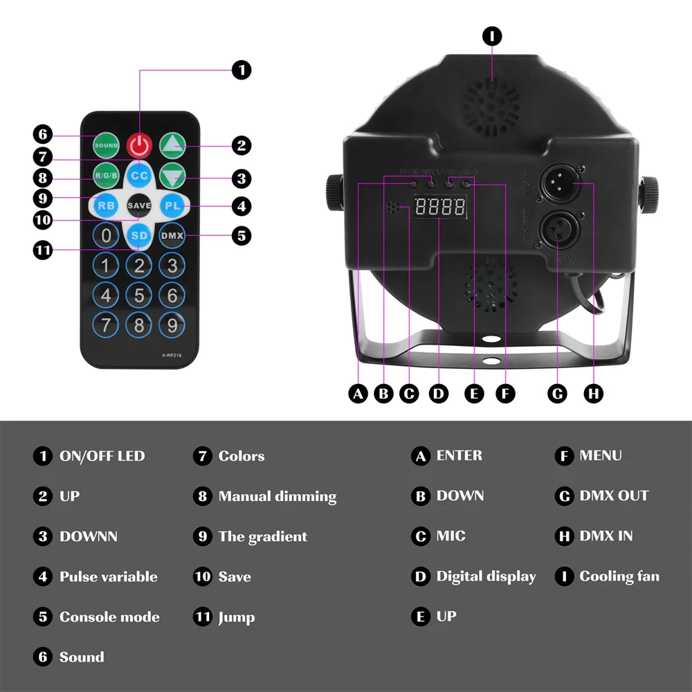 Luz Par RGB de 4 piezas, 8 piezas, 36 LED, Control remoto inalámbrico DMX activado por sonido para DJ, fiesta, iluminación de escenario, navidad