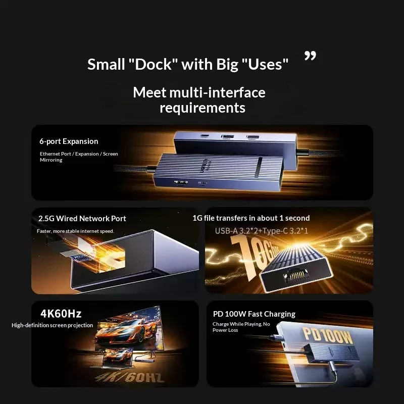 UGREEN CM828 55542 6 in 1 USB C 3.2 Hub 4K 60Hz HDMI 2.5G Ethernet 10Gbps Data 100W PD Multiport Adapter view 3