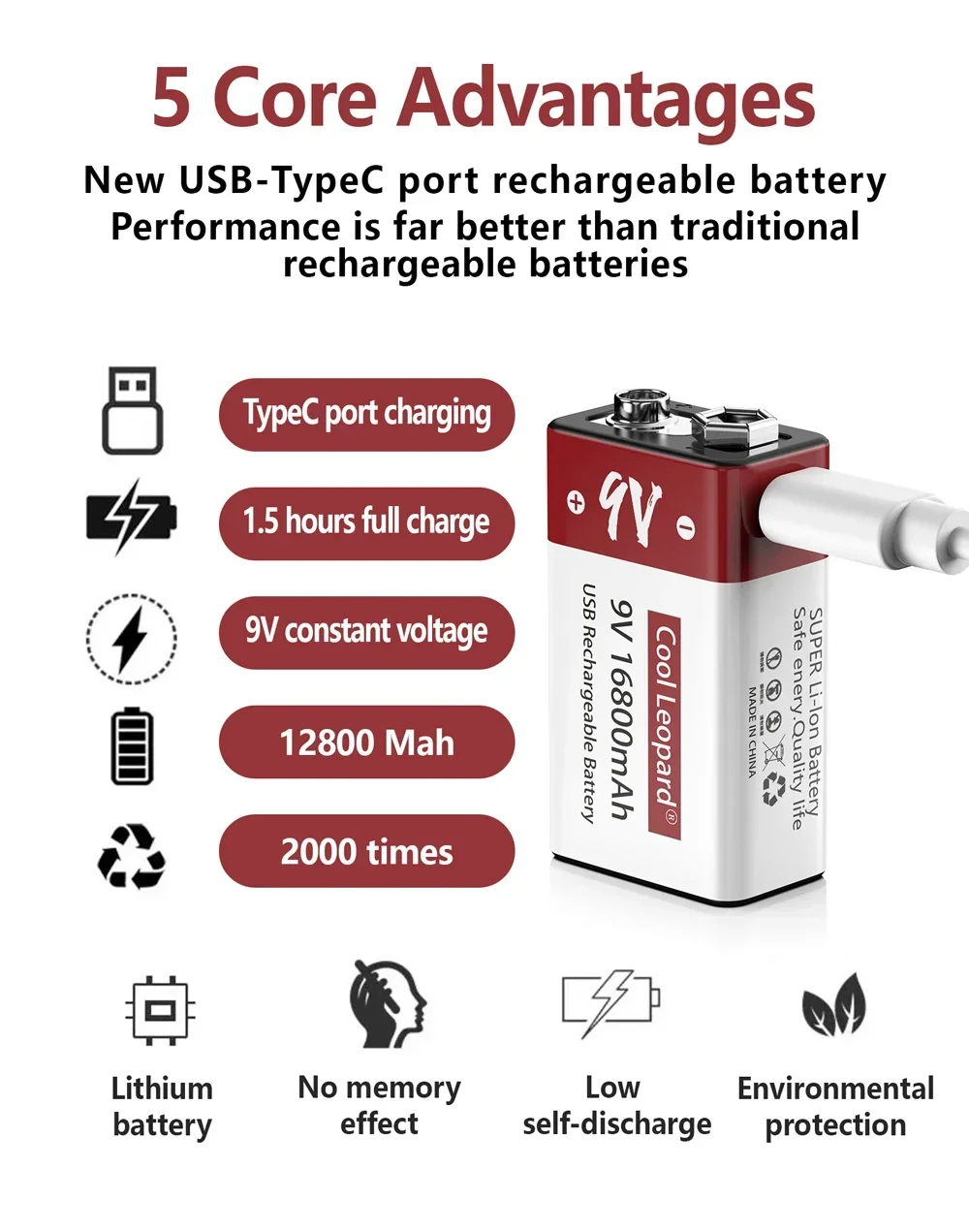 NEW High Capacity 9V Lithiumion Rechargeable Battery Type-C USB Battery 9Volt Multimeter Lithium Microphone Metal Detector+Cable