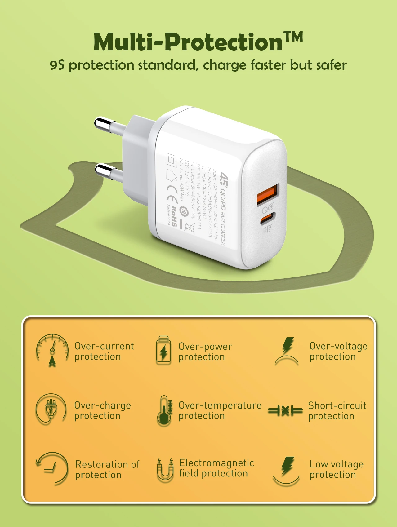 45W Fast Charging LDNIO USB C Charger 2 Ports Type C Wall Charger PD QC4.0 Power Adapter Quick Charge  for Samsung Xiaomi iPhone