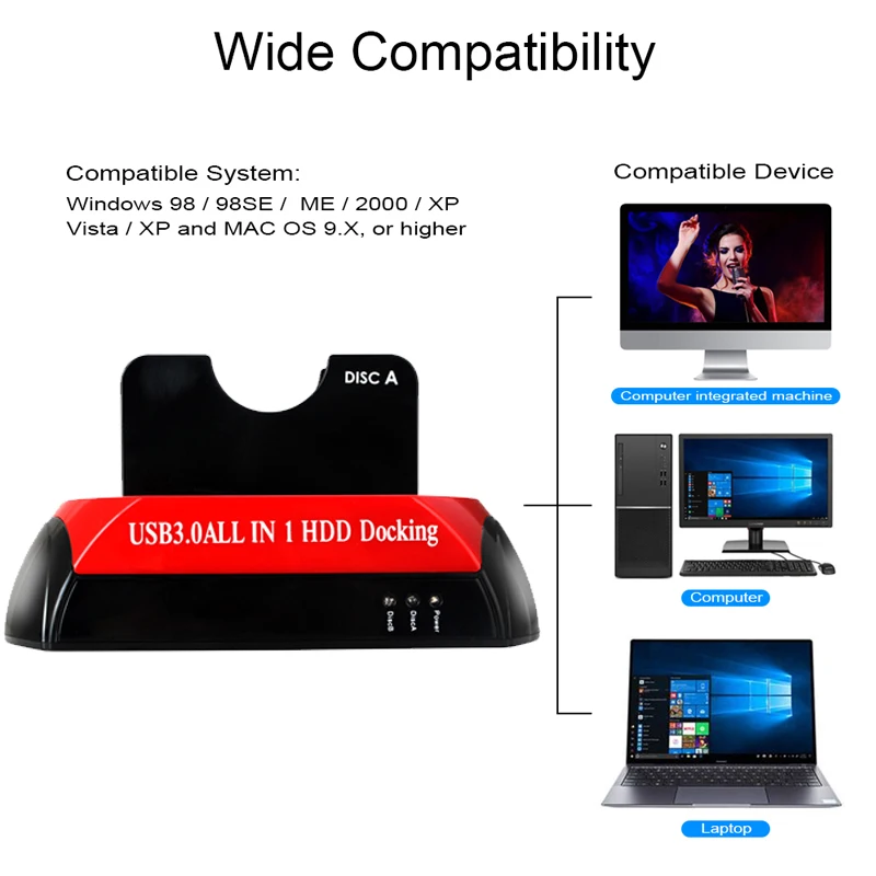 ฮาร์ดดิสก์ไดรฟ์ Docking Station 2ใน1อะแดปเตอร์ภายนอก SATA To USB 3.0สาย2.5 3.5นิ้ว HDD SSD 22 Pin Sata Power Connector