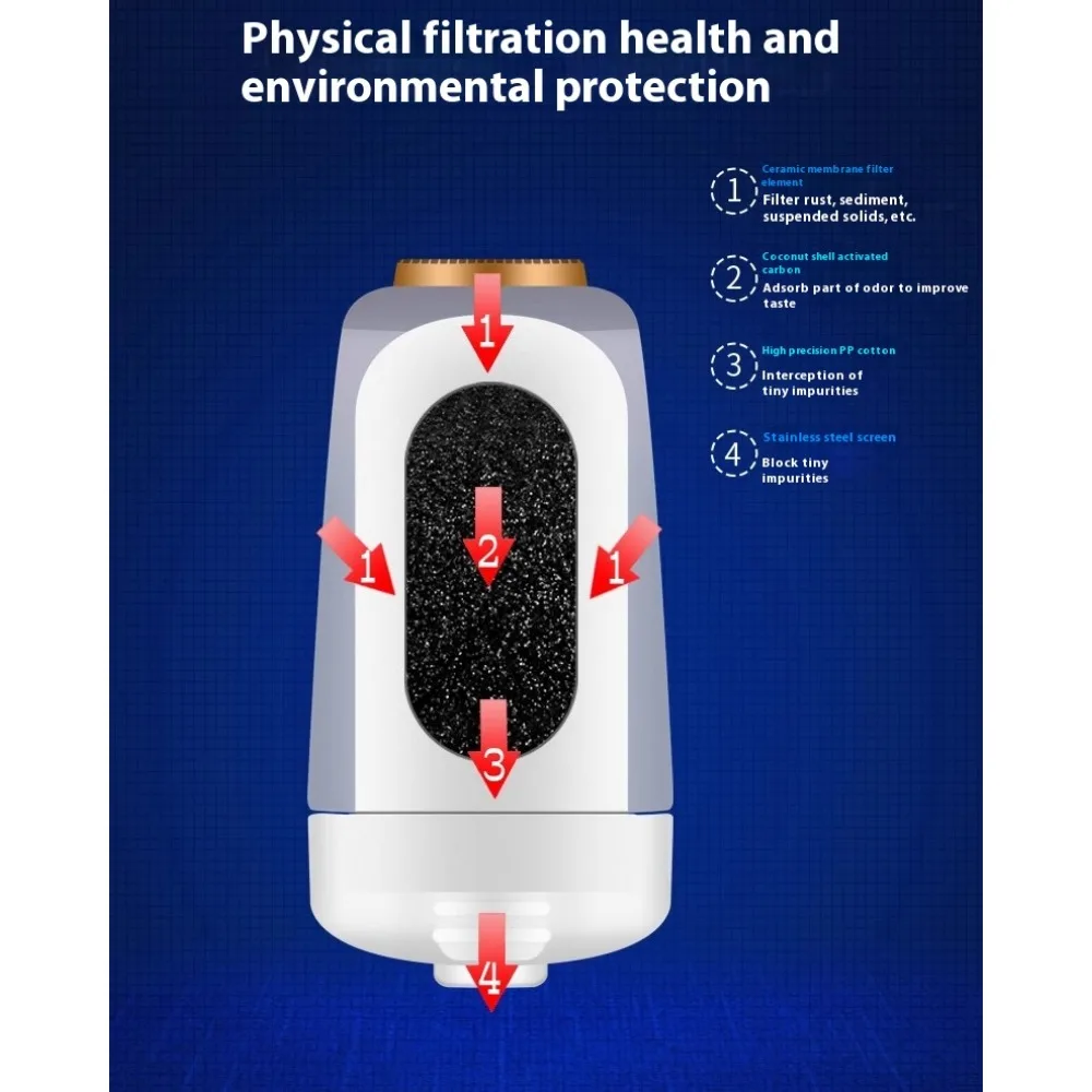 Máquina de filtro de vino de carbón activado de cerámica con apertura de 0,2 μm, dispositivo de succión, máquina de envejecimiento, Mini filtro de licor eléctrico para el hogar