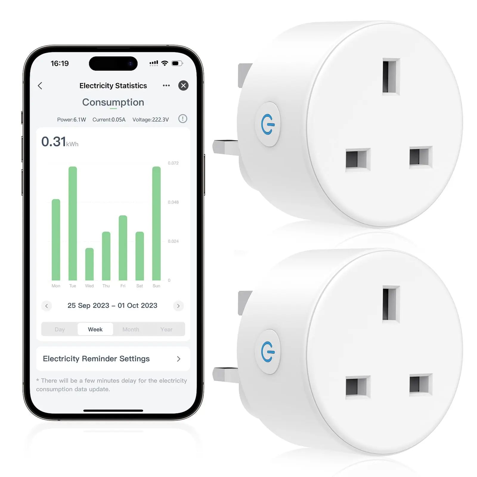 WiFi Smart  UK Plug Outlet Compatible with Alexa,Google Assistant,App and Voice Control,No Required Hub,UK, Circle White