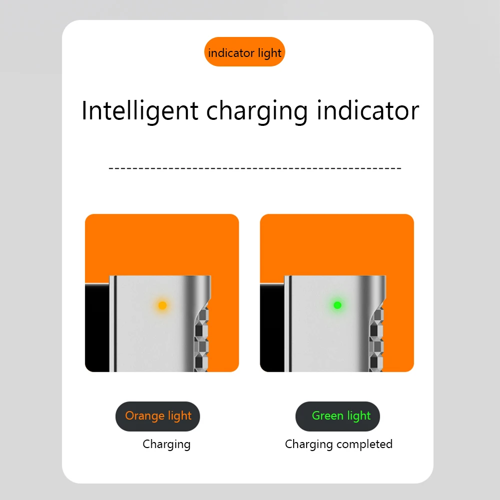 USB Type-C to Magnetic DC Connector Work with 100W Power Charger 5A PD Charging Adapter Compatible with Macbook Air/Pro