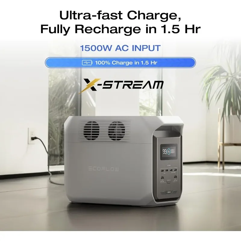 Christmas Deal-HOME-Portable Power Station DELTA 3 1500, 1536Wh LiFePO4 Battery Power Station, 6X1800W (X-Boost 2200W) AC Output