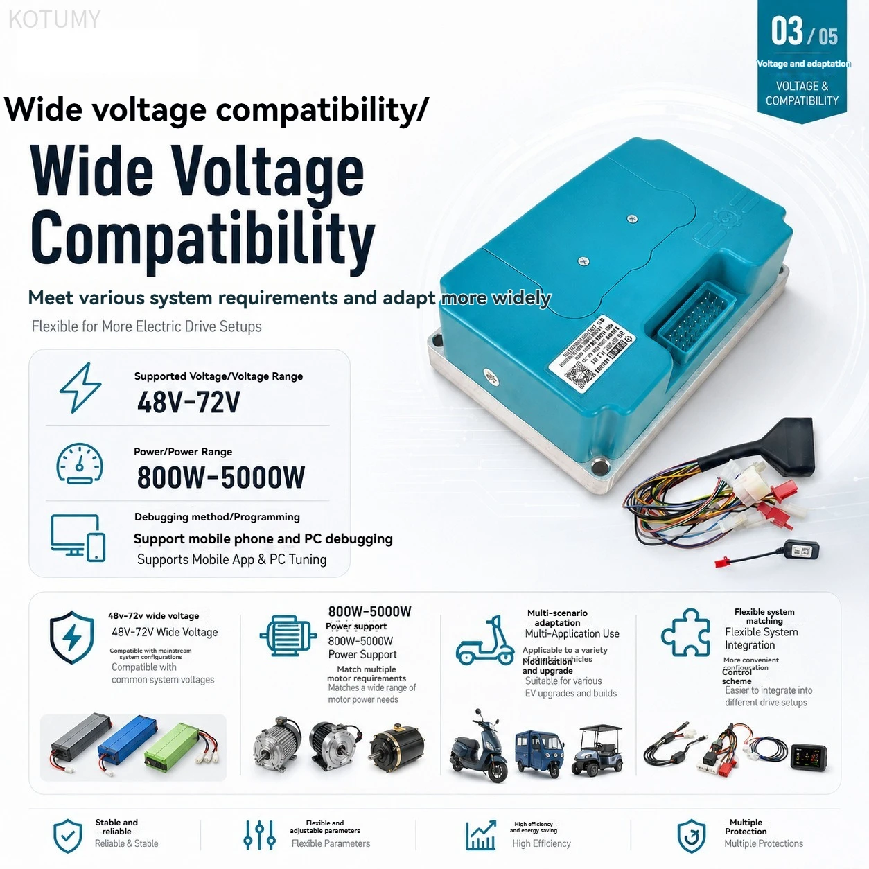 72V 450A Sine Wave FOC Program - Electric Scooter ulasan dan harga