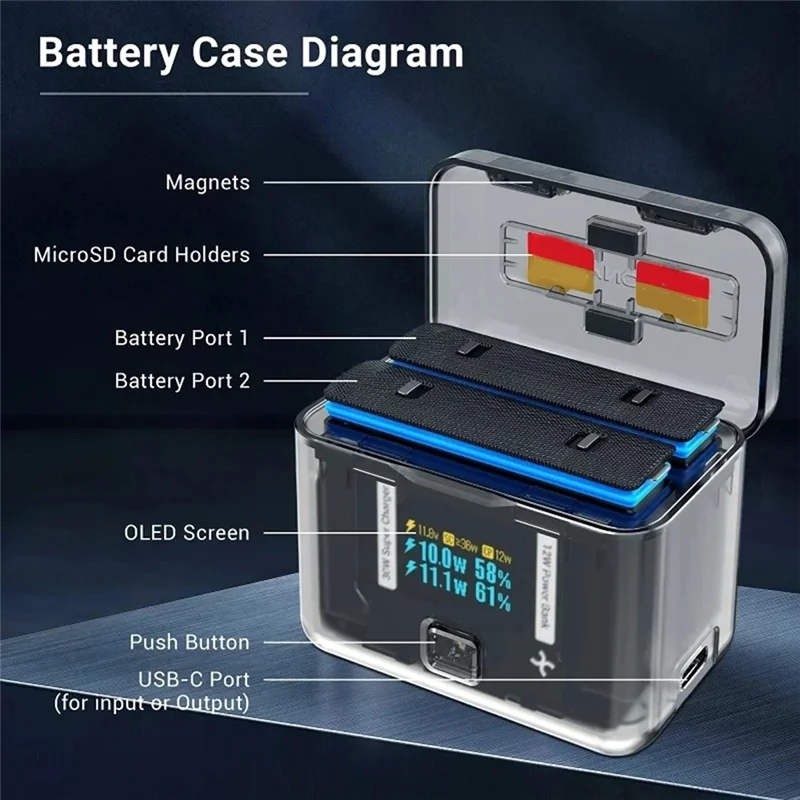 

B04C-Portable Fast Charging Charger For Insta360 Acepro2 Battery Two-Way Smart Charging Butler