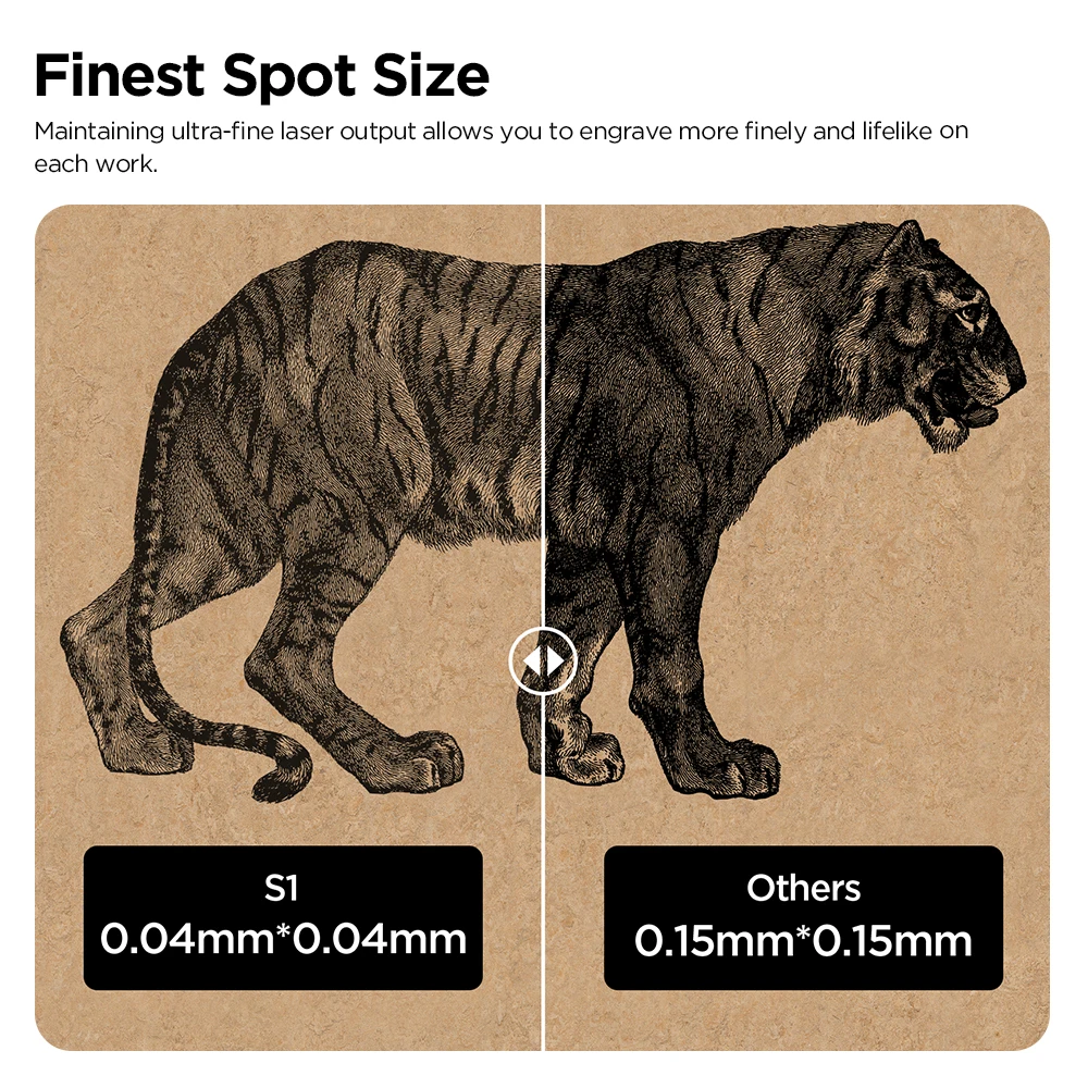 ACMER S1 Mini Portable Laser Engraver High Precision CNC Cutting Tools Engraving Machine DIY for Logo Wood Glass Acrylc Beginner