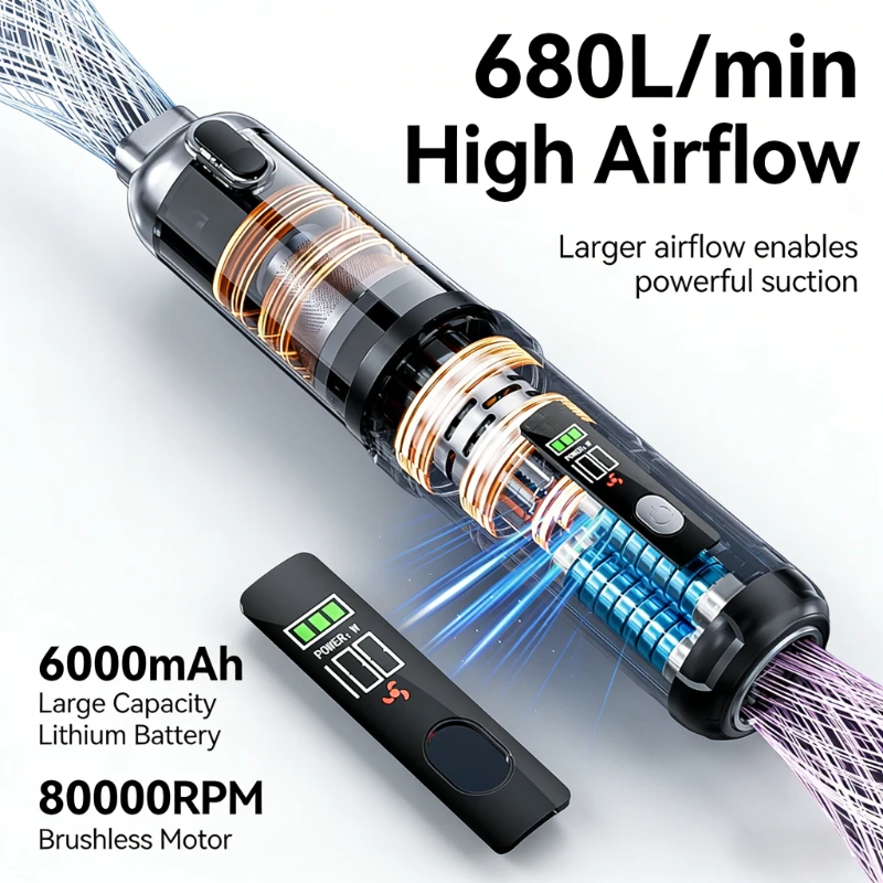 

Автомобильный пылесос 17000PA с бесщеточным двигателем, портативный беспроводной пылесос-воздуходувка для автомобиля, дома, офиса, уборки шерсти животных