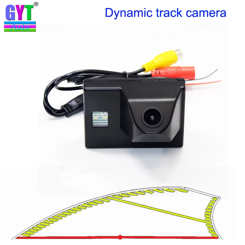 Dynamic Trajectory …