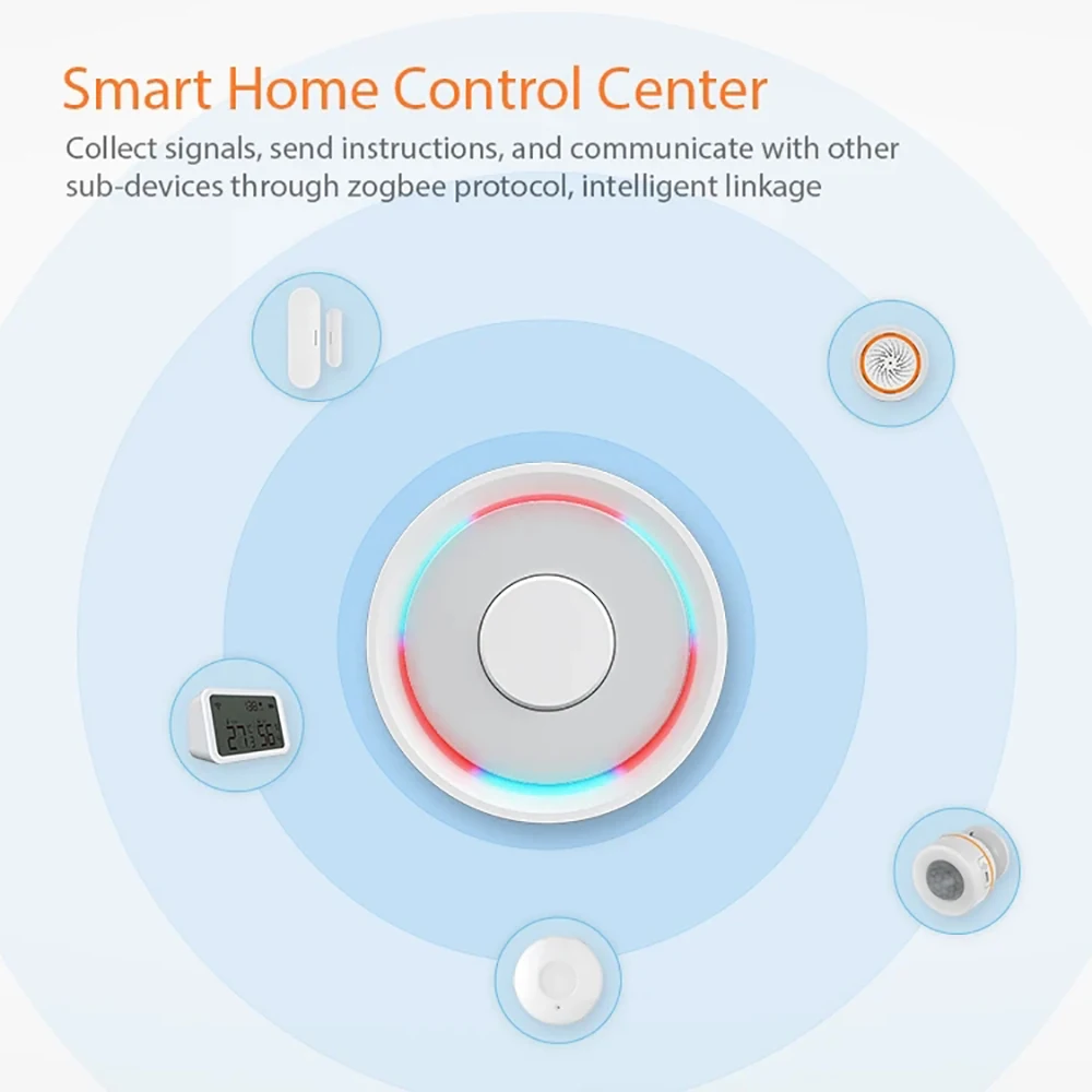 2 in 1 HomeKit Tuya Wire ZigBee Gateway Hub Smart Home Bridge Remote Control Works with Apple HomeKit Or Tuya Smart APP