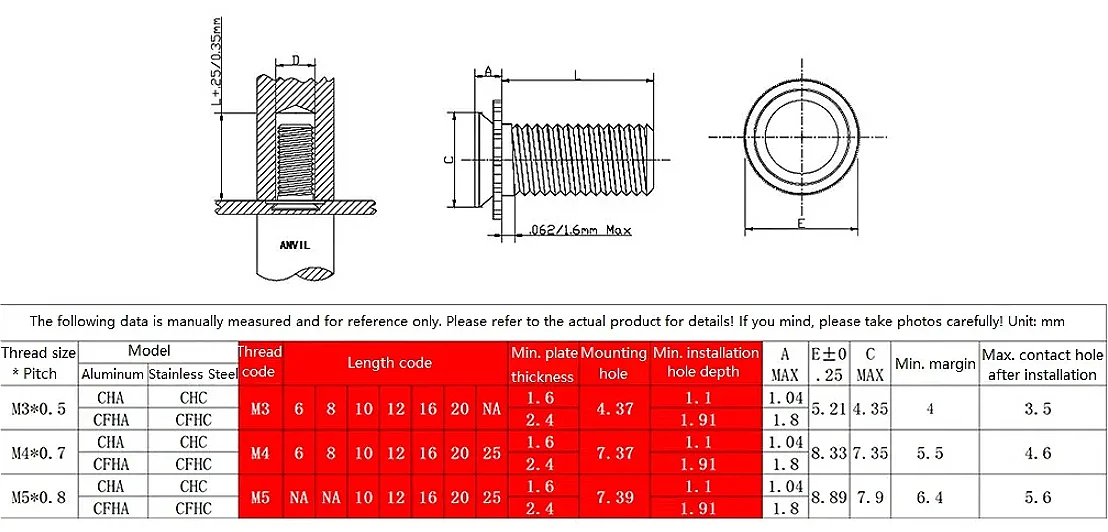 M3 M4 M5 Stainless Steel Countersunk Head Press Rivet Screw Pressure Riveting Screws Pressure Plate Bolts CHC/CFHC