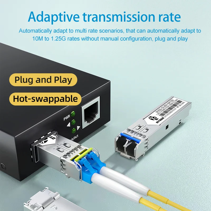 SFP وحدة بصرية وضع واحد دوبلكس BIDI-LC-SM 1.25G لـ Mikrotik/Meraki/Cisco معدل التكيف جهاز إرسال واستقبال الألياف البصرية بالجملة #3