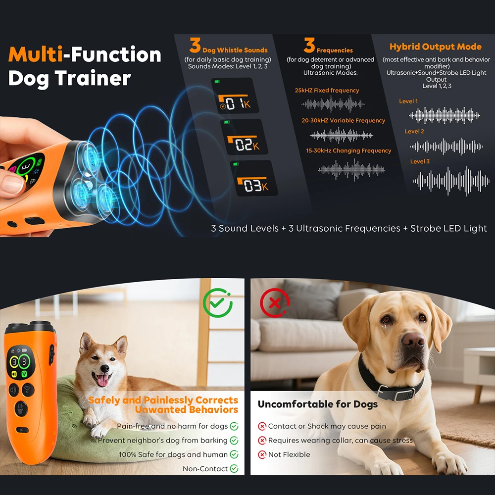 Repelente ultrasonico para perros - Entrenador 2 en 1 con LED - imagen 2