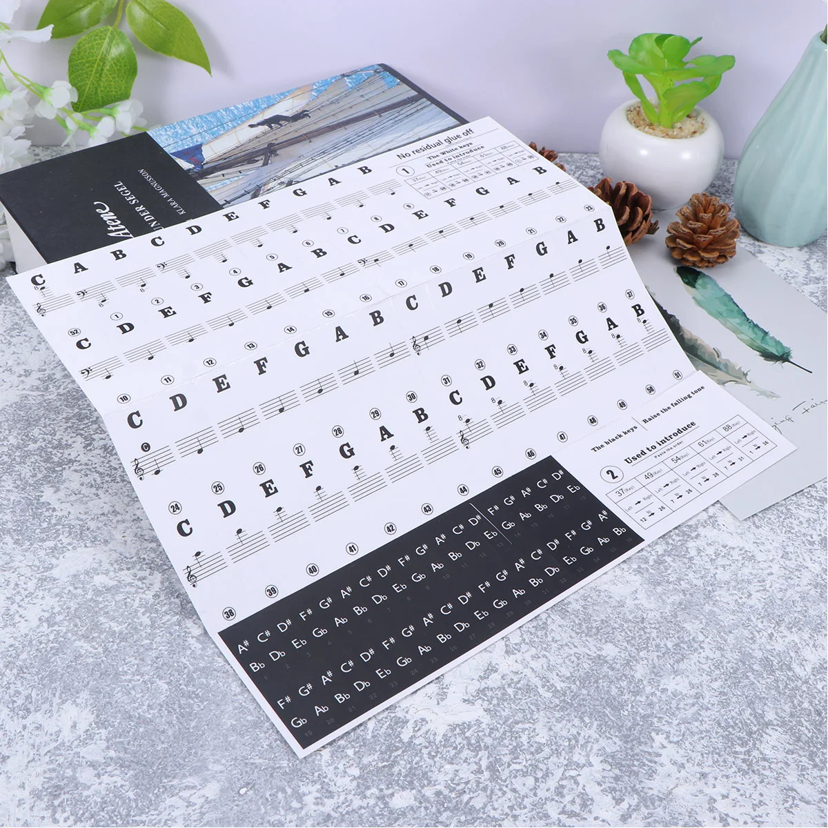

Durable Piano Sticker Transparent Piano Keyboard Sticker Key Electronic Organ Stave Note Sticker (Black)