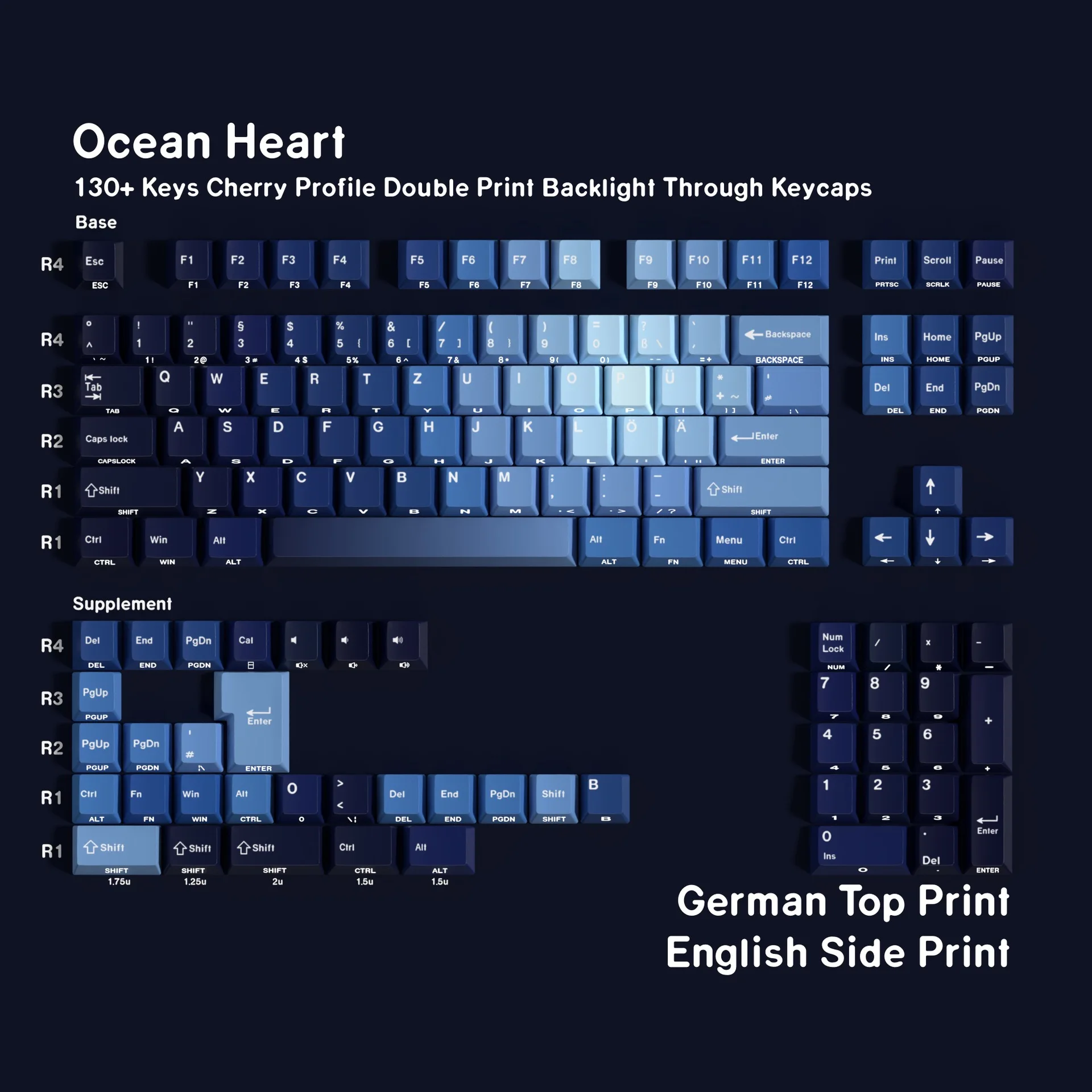 132 Keys Ocean Heart Dye Sub Sidelit Cherry Profile English German French Spanish Russian Keycaps for MX Mechanical Keyboard