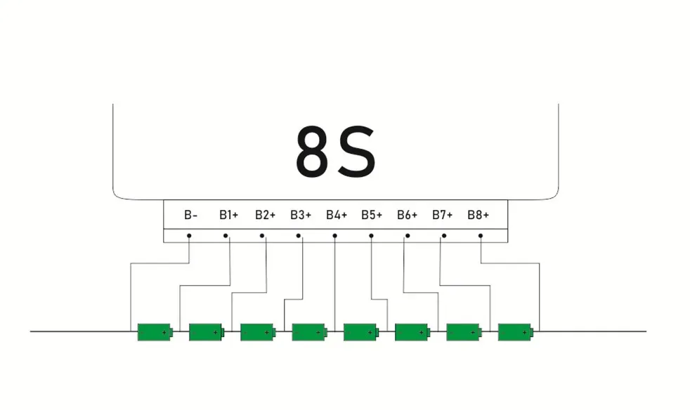 4S-24S Li-Ion LiFePO4 10A Aktiver Balancer für 4S 6S 7S 8S 10S 12S 13S 14S 16S 20S Elektrofahrzeug RV Energiespeicher Lithium-Batterie – Detail 6