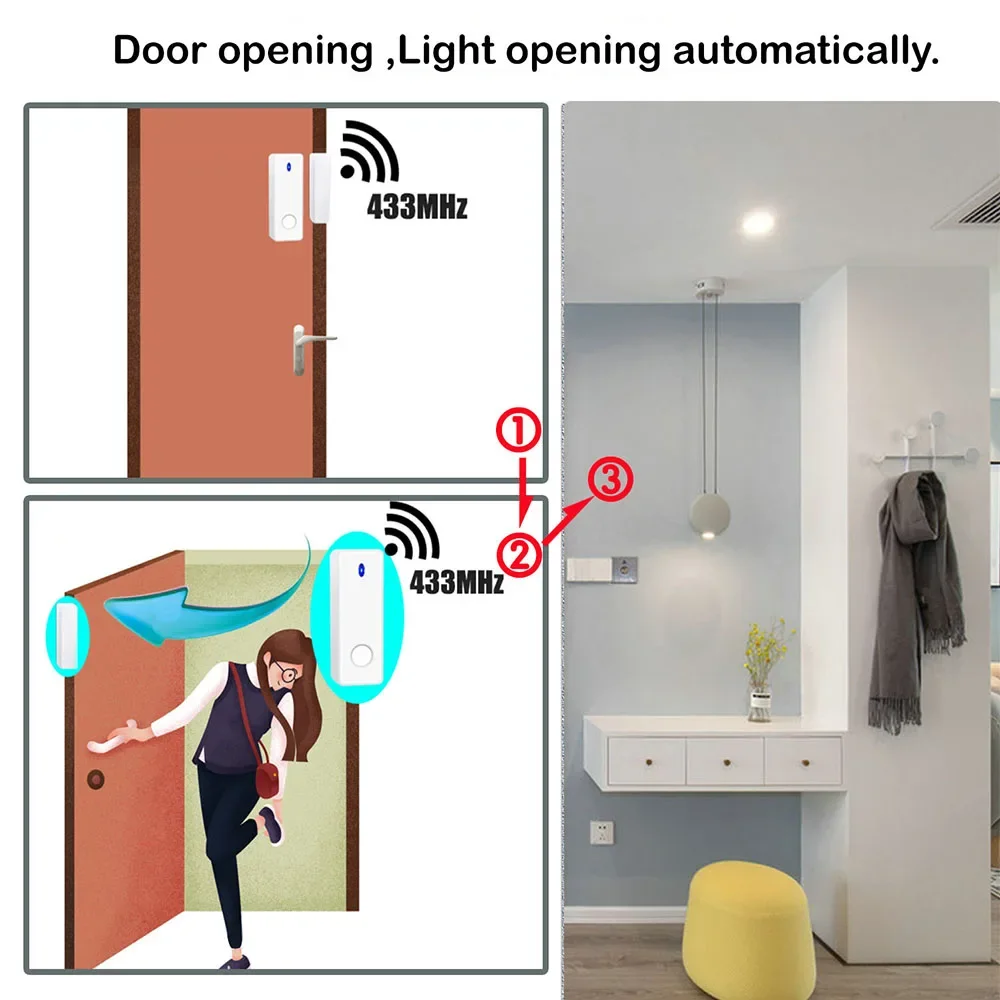 Thumbnail 2 - #77 Latest Window Door Contact Sensors Offers