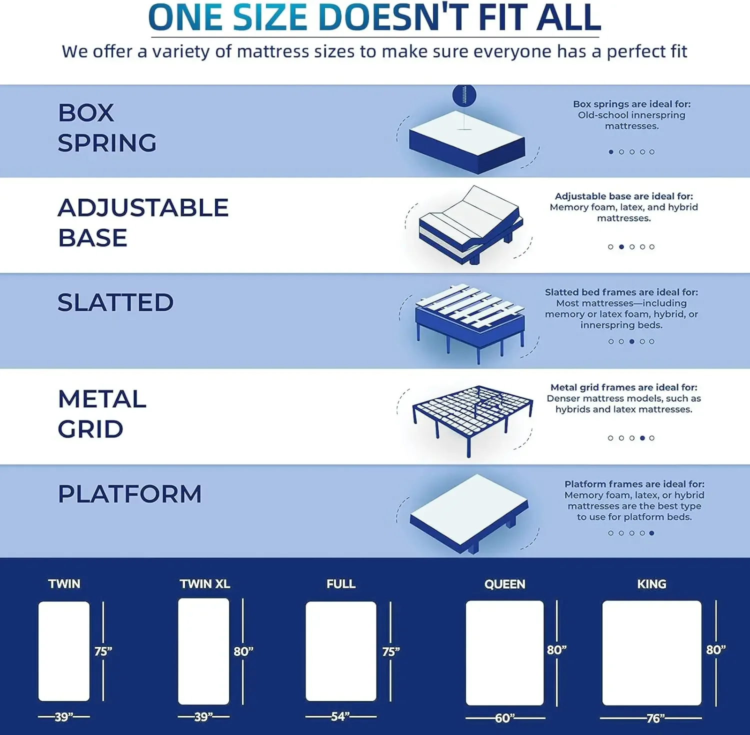 Size Mattress,Hybrid 12 Inch Full Mattress in a Box,Memory Foam & Individually Pocket Spring for Pain Relief,Medium Firm Full Ma