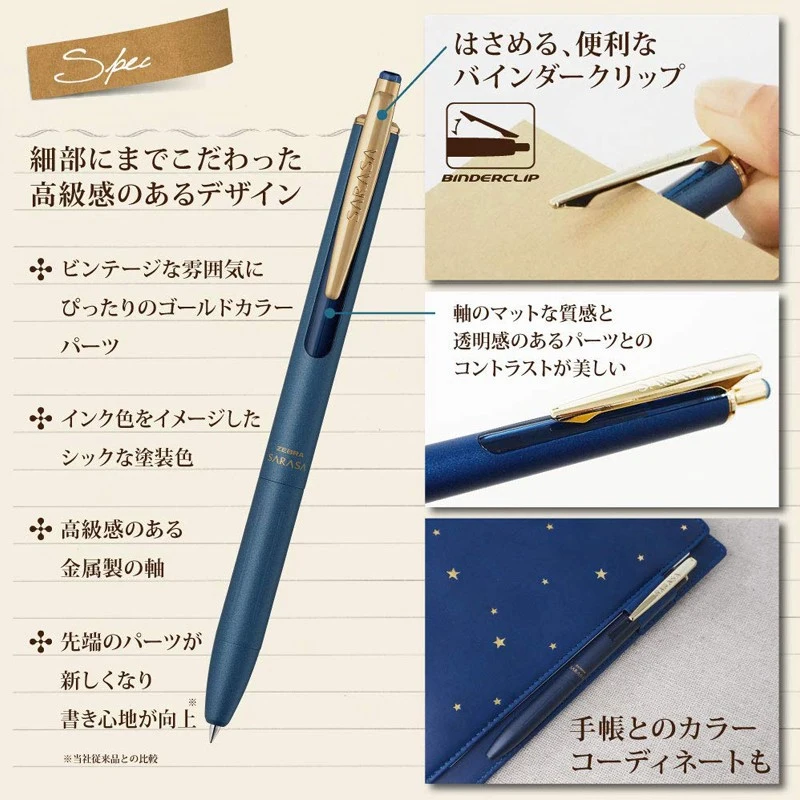 Zebra SARASA Grand Metal Gel Sign Pen JJ56 Luxury Vintage Colors Rollerball 0.5mm High-End Writing Signature Pens Business