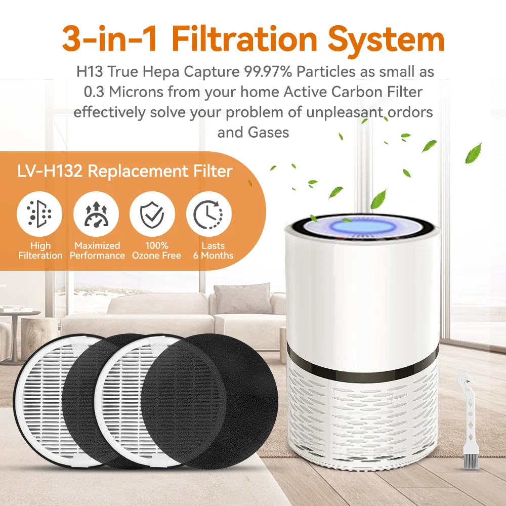 For Levoit LV-H132 Air Purifier PM2.5 3-In-1 H13 True Hepa with Activated Carbon Filter Replacement
