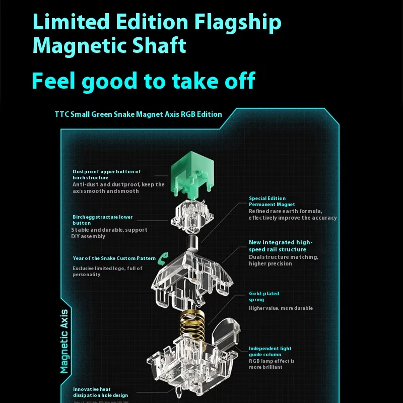 ANTGAMER AGK68 홀 효과 게임용 키보드 자기 TTC 스네이크 스위치 지원 0.001mm 신속한 트리거 256K 스캔 속도 ADC Drict Link