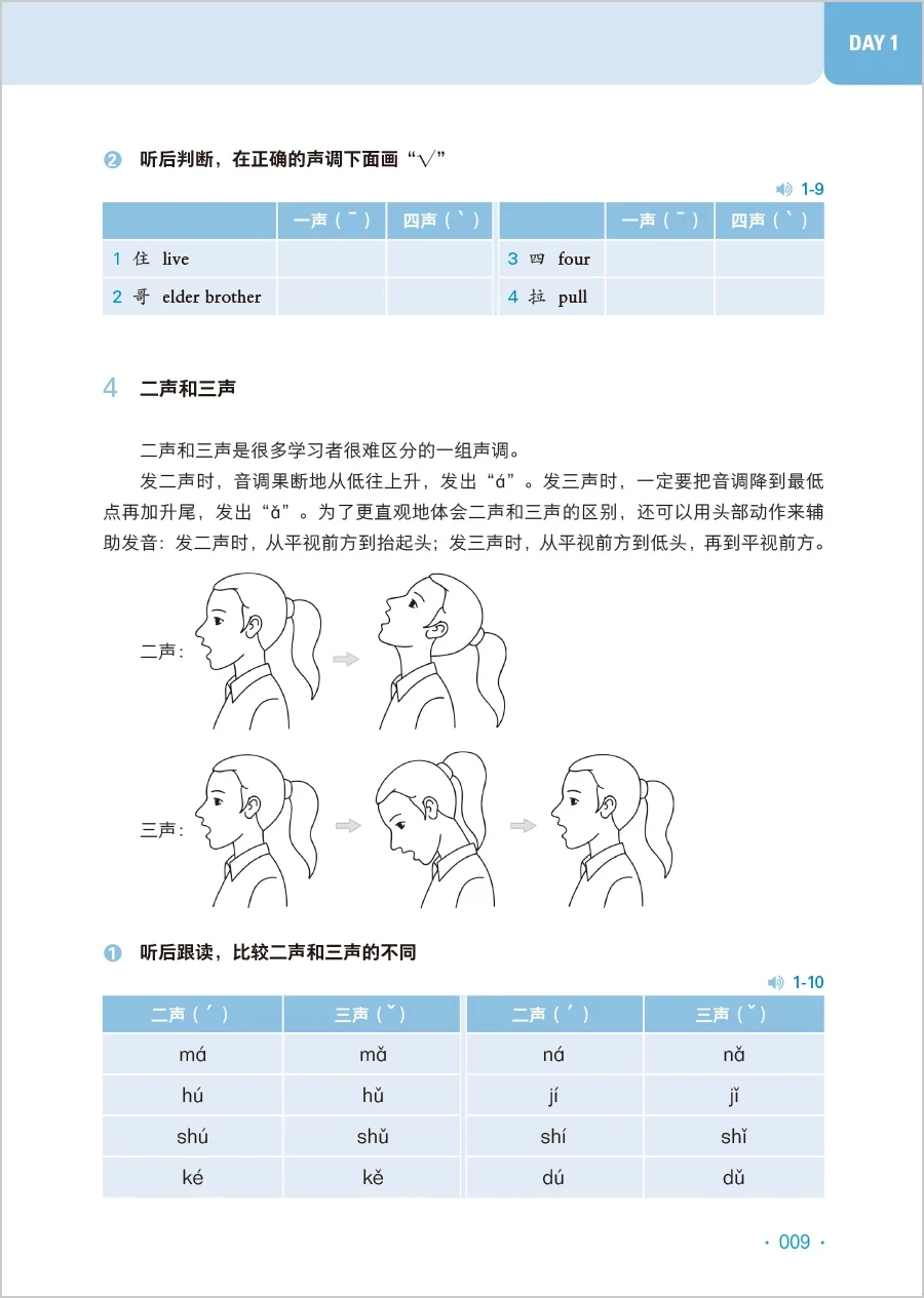 30-дневный мастер-китайский вызов