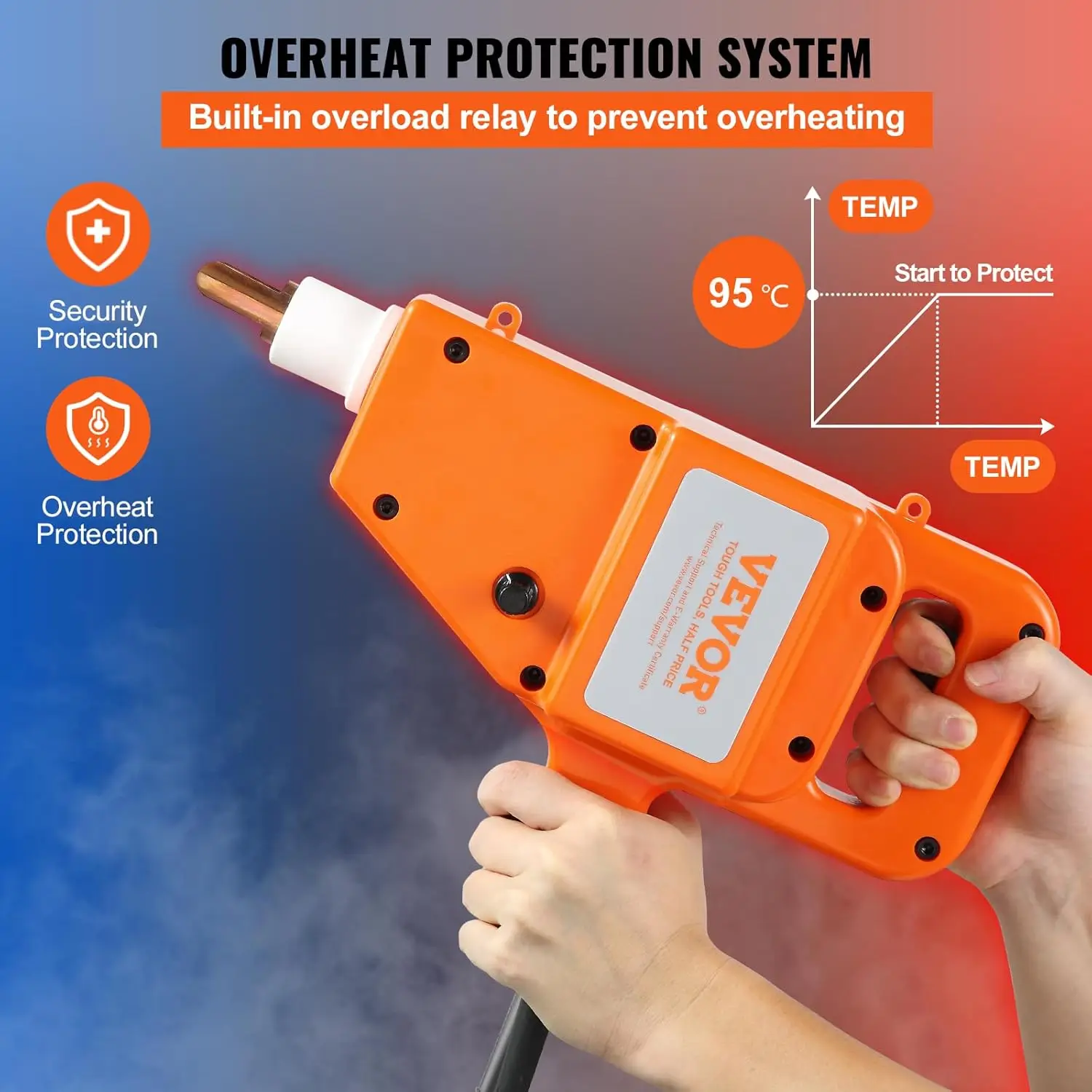 Kit de reparo de amassados para soldador de pinos 1600A, ferramenta de corpo automático 110V com martelo deslizante e proteção térmica