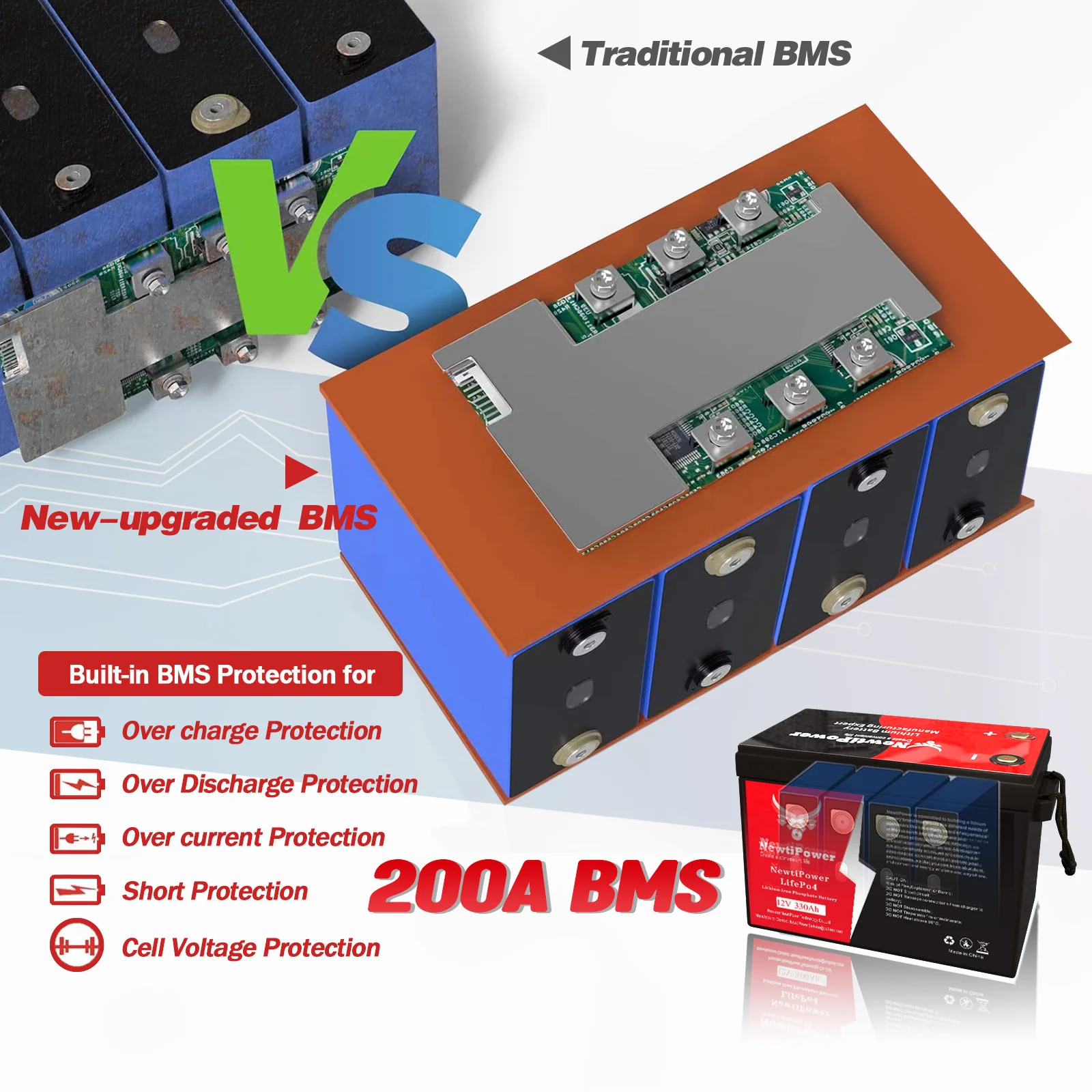 Batería PAOWERIC LiFePO4 de 12 - Fish Finder Battery 12V reseña y precio