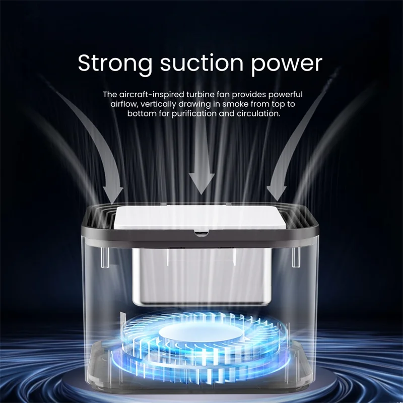 Original Creative Ashtrays With Lid Anti-Smoke Anti Smell Smoke Absorber Luxury Trendy Smokeless Usb Automatic Air Purifier