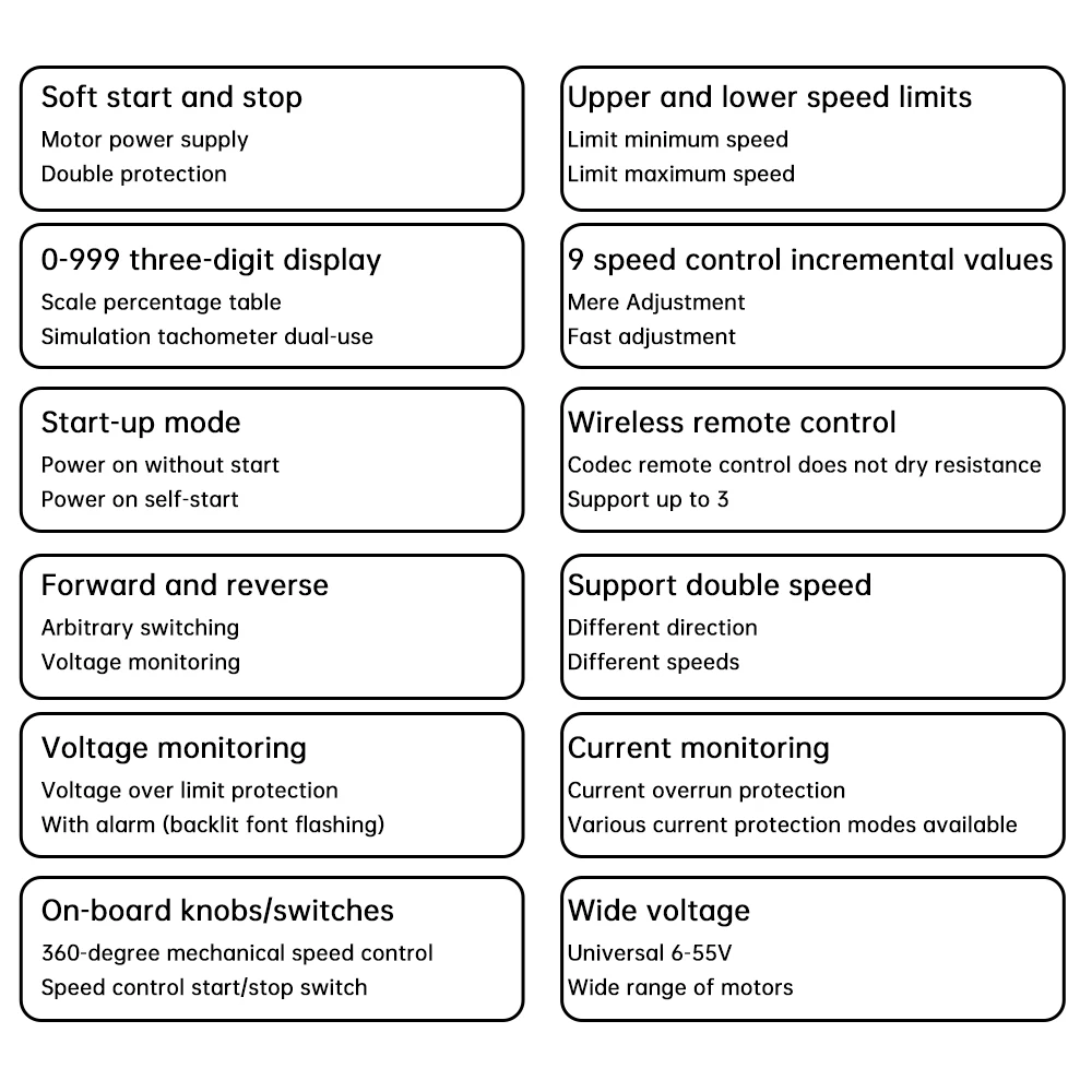 DC6-55V PWM Brush Motor Speed Controller Support Dual Speed Forward/Reverse Wireless Remote Control Voltage and Current Monitor