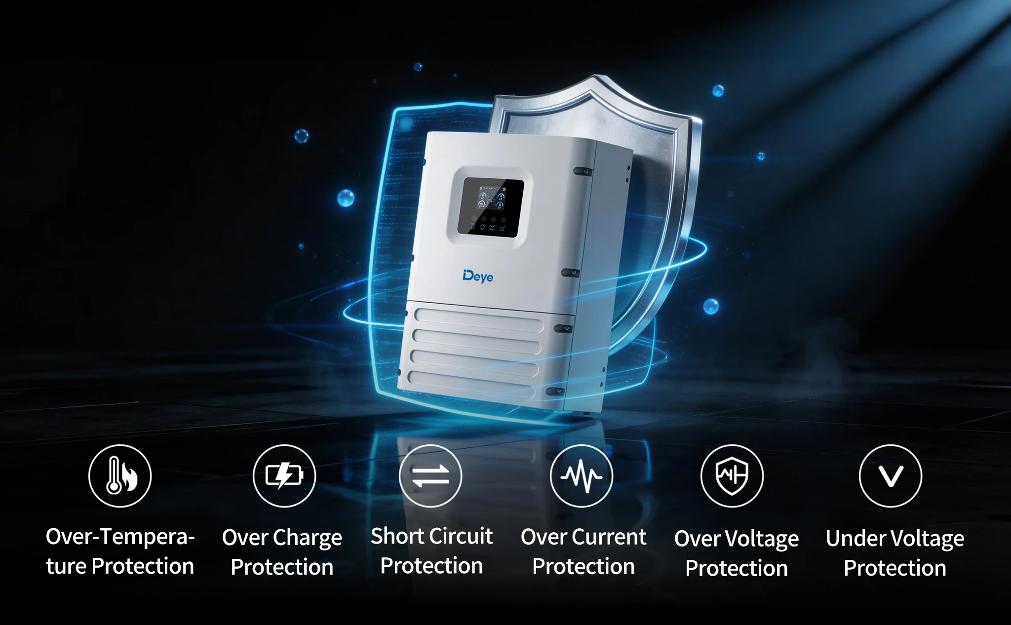 Deye 6000W Off-Grid Hybrid Solar-Wechselrichter IP65 135A 9600W PV-Eingang MPPT EU-Lager 3-7 Tage Lieferzeit – Detail 5