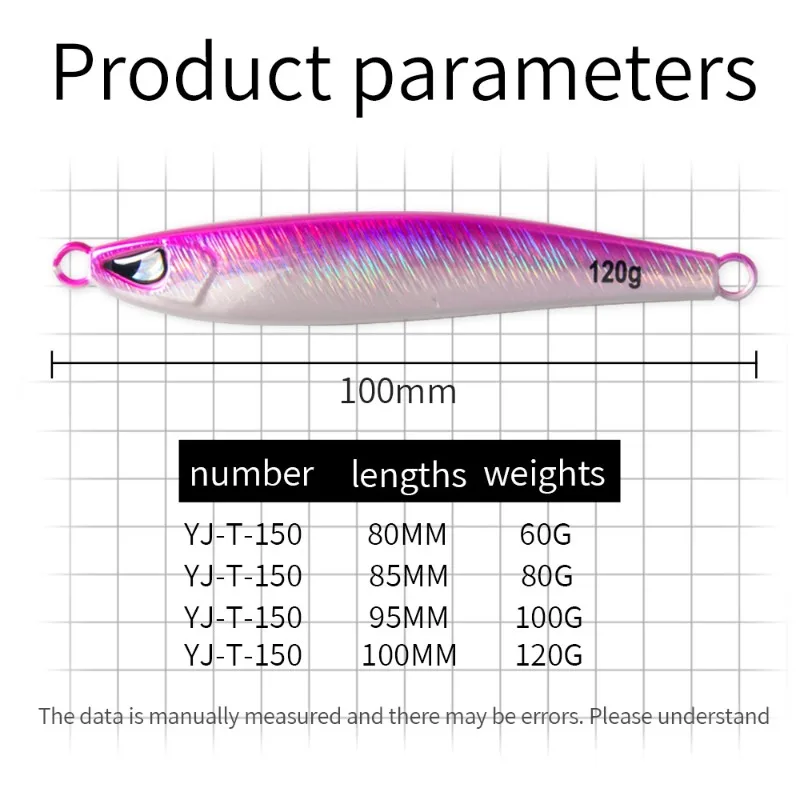 طُعم صلب بيونيك متين 60 جرام - 100 جرام 120 جرام مع تصميم واقعي - ملحق مثالي لصيد الأسماك البحرية طُعم سمك السلمون المرقط جثم بايك #2
