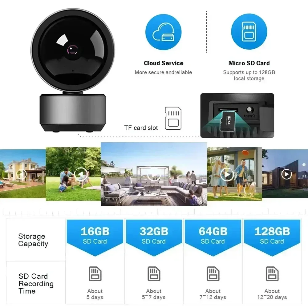 Tuya Smart 5MP HD Night VIsion IP Camera Wifi Video Surveillance Cameras Two Way Audio Auto Tracking Cloud Smart Home Camera