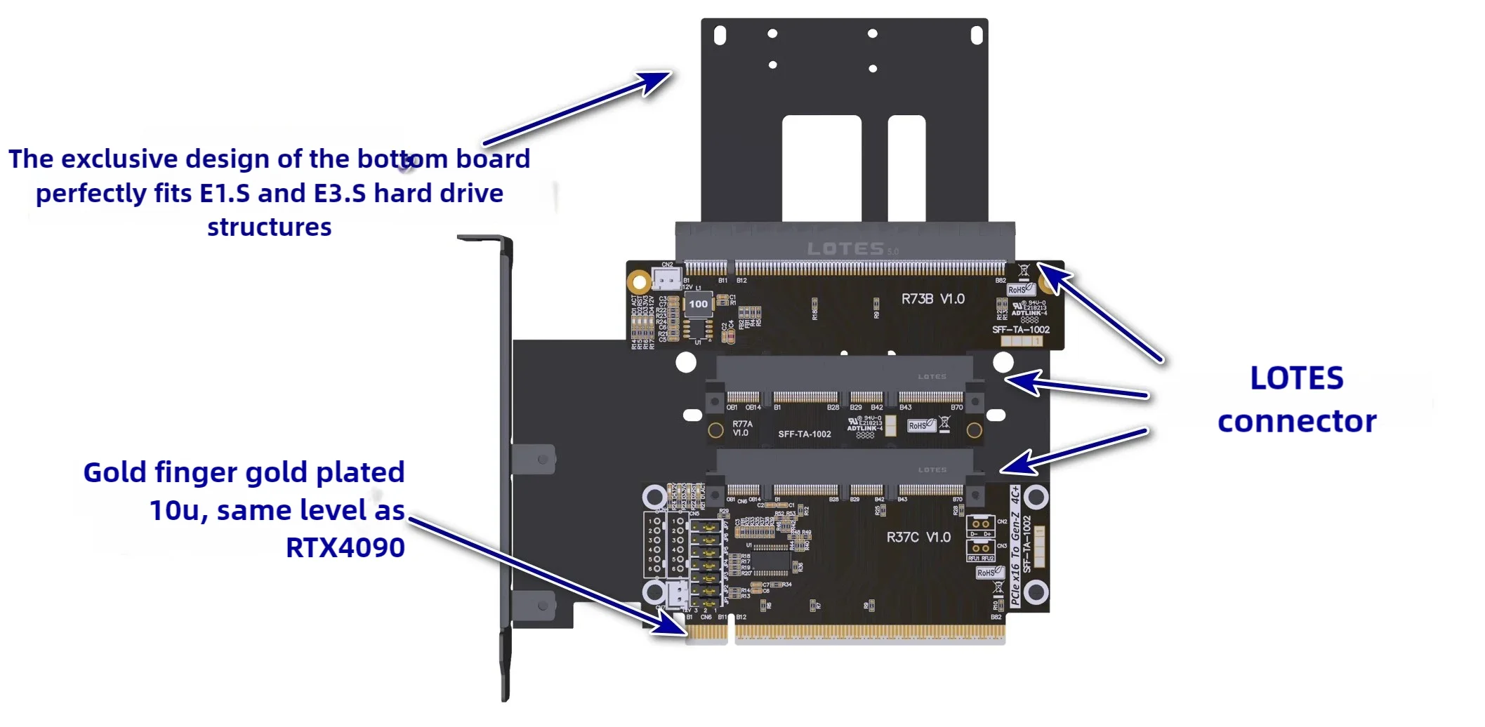 ADT PCIe5.0 X16 zu Gen-Z 4C+/SFF-TA-1002 EDSFF Adapterkarte EDSFF 4C+ Erhöhte Test-Schutzkarte unterstützt Gen5 PCI-E 5.0 512Gbps – Detail 9