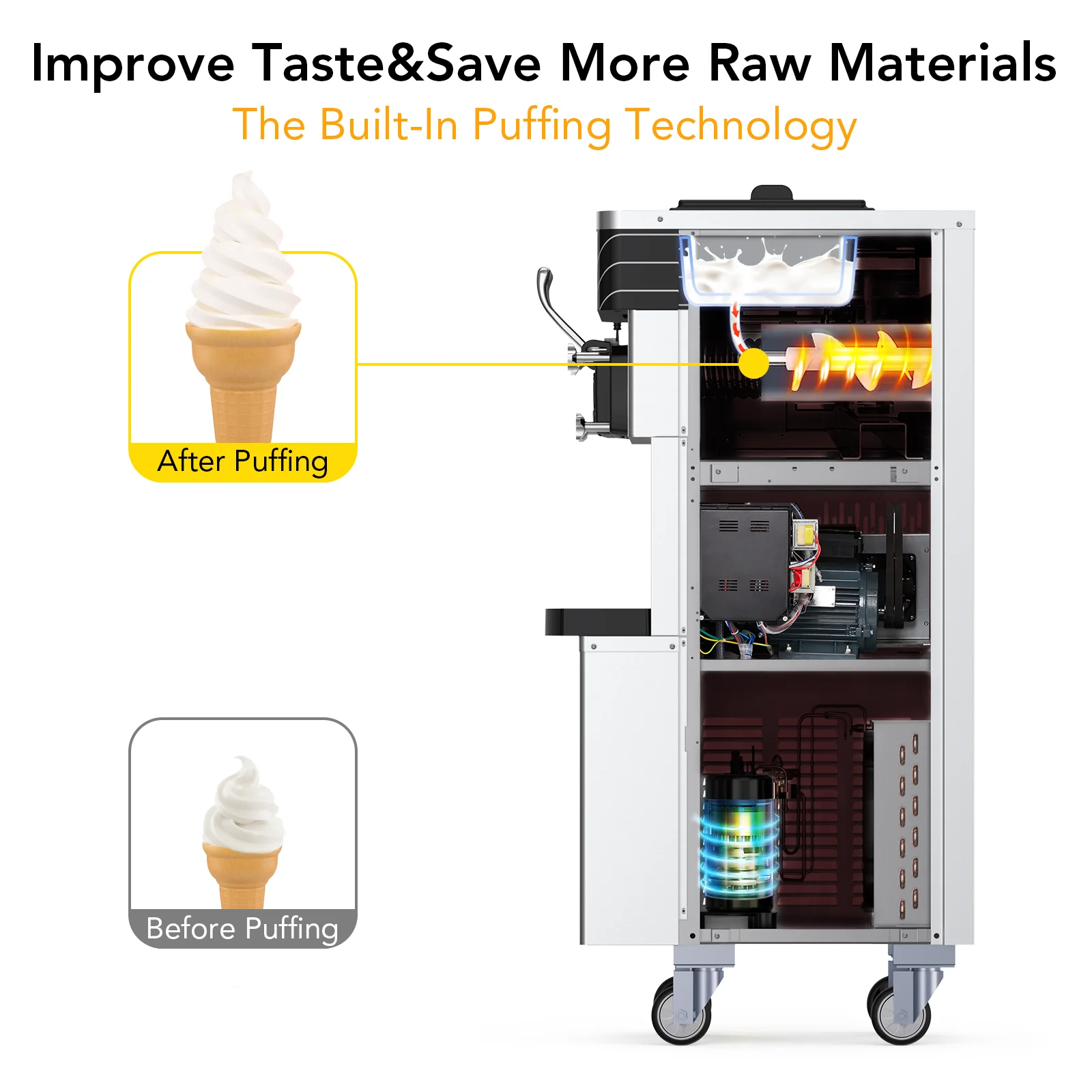 Commercial Ice Cream Maker with Two 12L Hoppers, 3 Flavors Soft Serve Machine. 2450W Soft Ice Cream Machine with LCD Panel